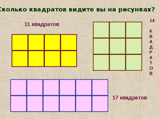 Сколько квадратов видите вы на рисунках? 14  К В А Д Р А Т О В  11 квадратов 17 квадратов