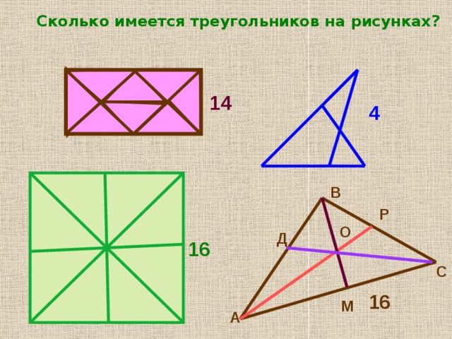 Сколько имеется треугольников на рисунках? 14 4 В Р О Д 16 С 16 М А