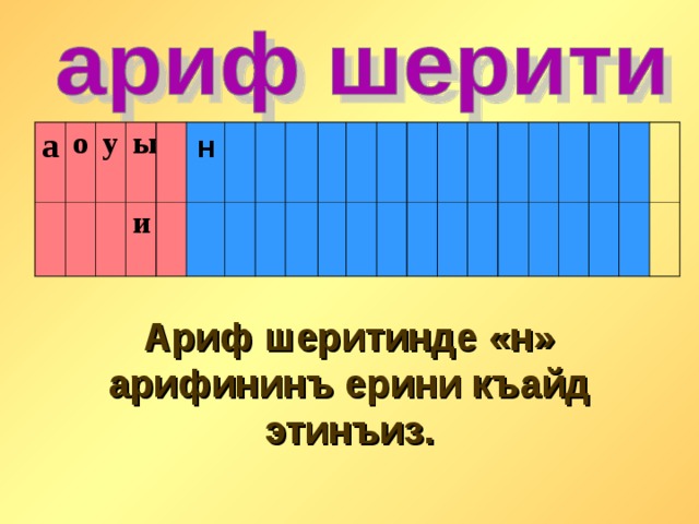 н а о у ы и   Ариф шеритинде «н» арифининъ ерини къайд этинъиз.