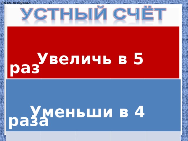 Увеличь в 5 раз 9 7 5 3 8  Уменьши в 4 раза 32 24 16 8 4