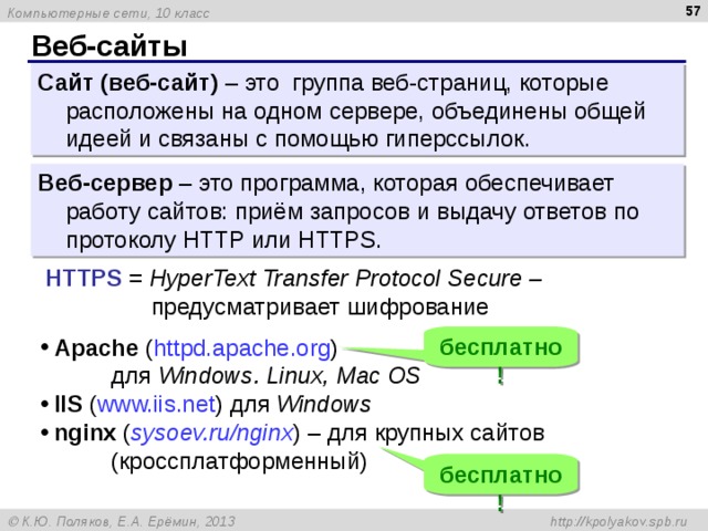 Веб-сайты Сайт (веб-сайт) – это группа веб-страниц, которые расположены на одном сервере, объединены общей идеей и связаны с помощью гиперссылок. Веб-сервер – это программа, которая обеспечивает работу сайтов: приём запросов и выдачу ответов по протоколу HTTP или HTTPS . HTTPS = HyperText Transfer Protocol Secure –   предусматривает шифрование бесплатно! Apache ( httpd . apache . org )   для Windows . Linux, Mac OS IIS ( www.iis.net ) для Windows nginx ( sysoev.ru/nginx ) –  для крупных сайтов   (кроссплатформенный) бесплатно!