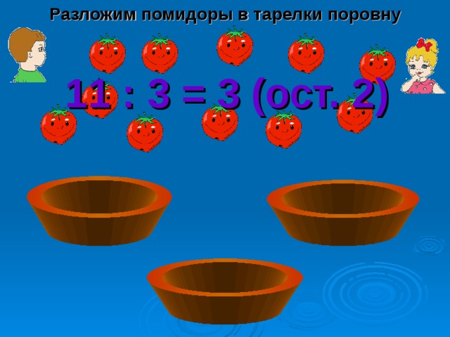 Разложим помидоры в тарелки поровну 11 : 3 = 3 (ост. 2)