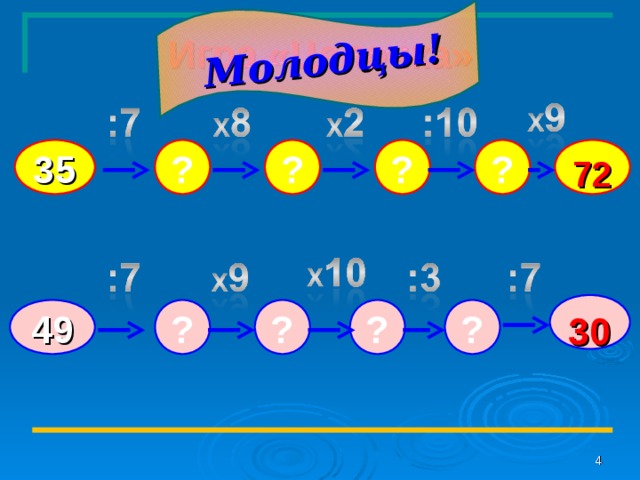 Молодцы! Игра «Цепочка» ? ? 35 ? ? 72 30 ? ? ? ? 49