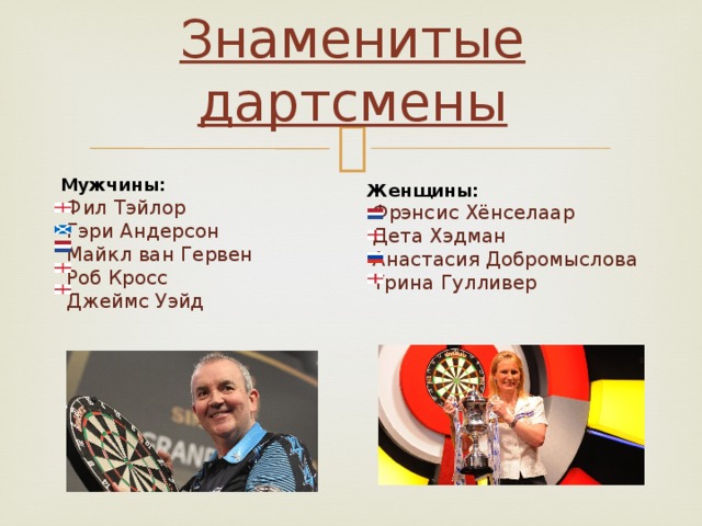 Знаменитые  дартсмены   Мужчины:   Фил Тэйлор   Гэри Андерсон   Майкл ван Гервен   Роб Кросс   Джеймс Уэйд Женщины:   Фрэнсис Хёнселаар   Дета Хэдман   Анастасия Добромыслова   Трина Гулливер