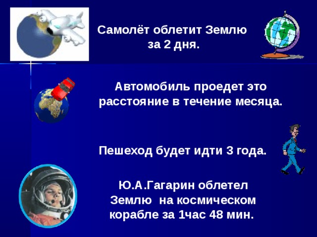 Самолёт облетит Землю  за 2 дня. Автомобиль проедет это расстояние в течение месяца. Пешеход будет идти 3 года. Ю.А.Гагарин облетел Землю на космическом корабле за 1час 48 мин.