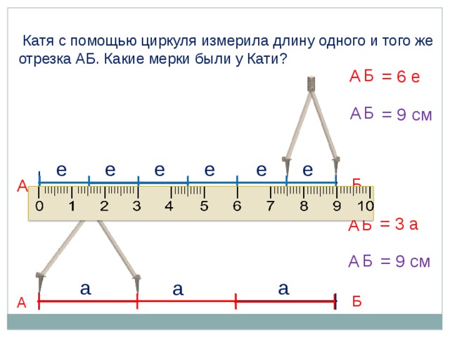 Катя с помощью циркуля измерила длину одного и того же отрезка АБ. Какие мерки были у Кати? Б А = 6 е Б А = 9 см е е е е е е Б А = 3 а Б А Б А = 9 см а а а Б А 11