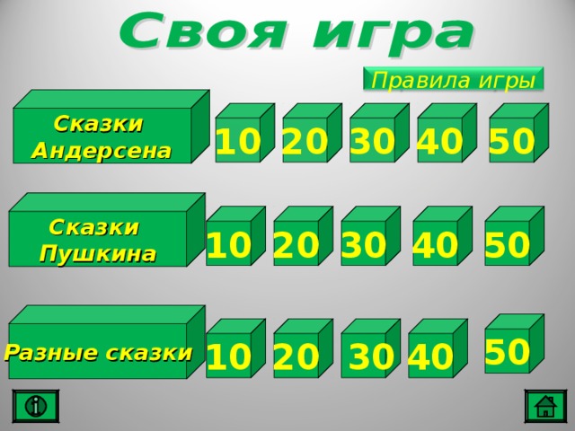 Правила игры Сказки Андерсена 10 20 40 50 30 Сказки Пушкина 10 20 30 40 50 Разные сказки 50 10 30 40 20