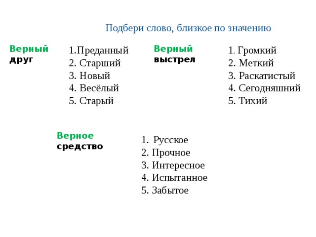 Имя обозначающее верная. Слово близкоеао значению. Верный близкое по значению слово. Верно слова близкие по значению.