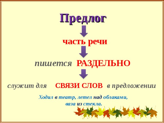 Ходить предложение. Облако части речи. Предлог служит для связи слов. Какая часть речи служит для связи слов в предложении. Туч часть речи.