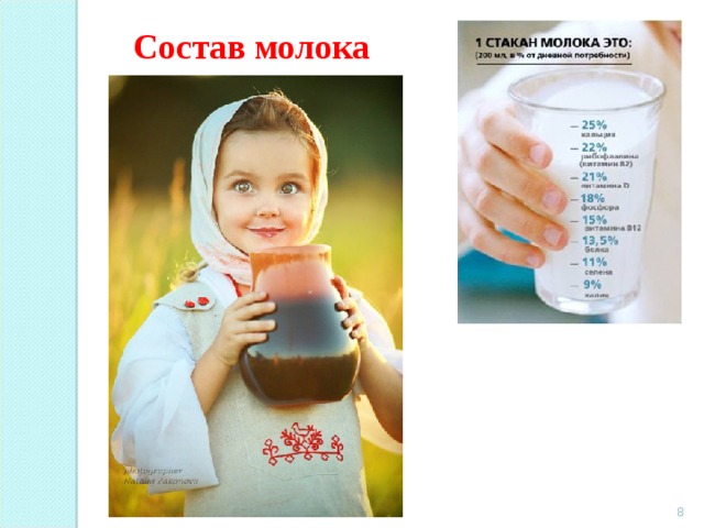 Состав молока