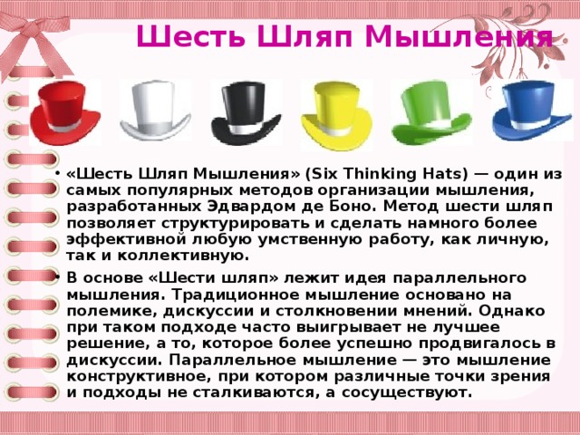 Метод шесть шляп де боно. 6 Шляп де Боно. 6 Шляп мышления Эдварда де Боно. Метод 6 шляп Эдварда де Боно. Метод Боно 6 шляп.