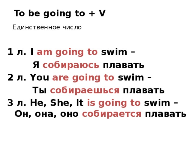 To be going to + V Единственное число 1 л.  I am going to swim –  Я собираюсь плавать 2 л. You are going to swim –  Ты собираешься плавать 3 л. He, She, It is going to swim – Он, она, оно собирается плавать