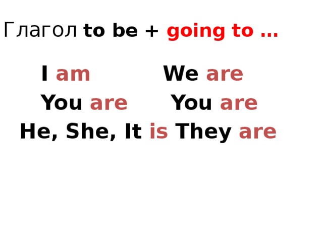 Глагол to be + going to …  I am We are  You are You are He, She, It is They are