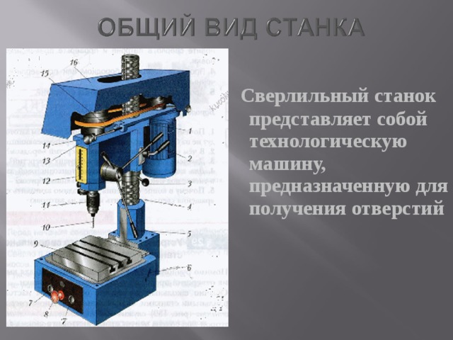 Сверлильный станок представляет собой технологическую машину, предназначенную для получения отверстий