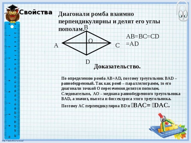 Свойства Диагонали ромба взаимно перпендикулярны и делят его углы пополам. B AB=BC=CD=AD О A C D Доказательство. По определению ромба AB = AD , поэтому треугольник BAD – равнобедренный. Так как ромб – параллелограмм, то его диагонали точкой О пересечения делятся пополам. Следовательно, АО – медиана равнобедренного треугольника BAD, а значит, высота и биссектриса этого треугольника. Поэтому АС перпендикулярна BD и ﮮ BAC= ﮮ DAC.