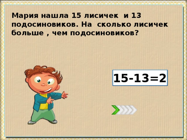 Мария нашла 15 лисичек и 13 подосиновиков. На сколько лисичек больше , чем подосиновиков? 15-13=2