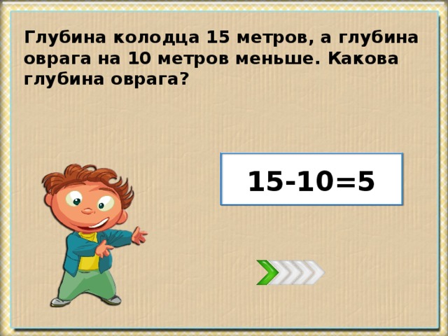 Глубина колодца 15 метров, а глубина оврага на 10 метров меньше. Какова глубина оврага? 15-10=5