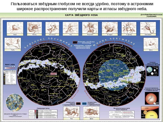 Пользоваться звёздным глобусом не всегда удобно, поэтому в астрономии широкое распространение получили карты и атласы звёздного неба.