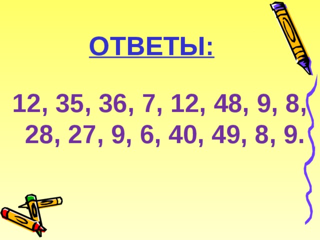 Презентация итоговое повторение по математике 5 класс