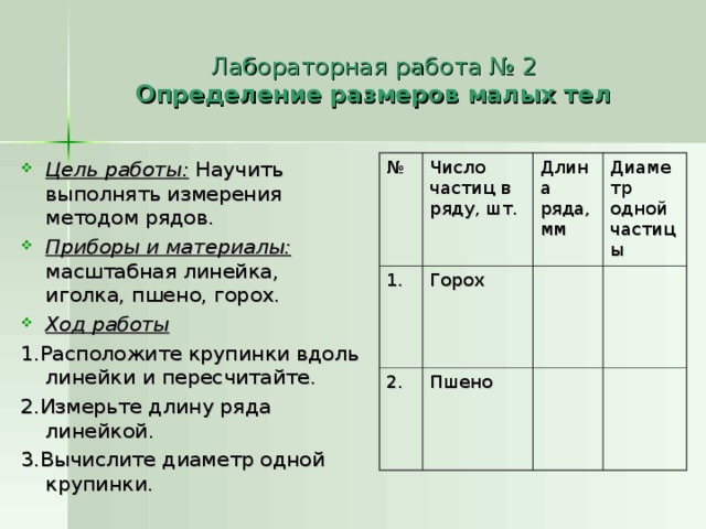 Лабораторная работа № 2  Определение размеров малых тел Цель работы: Научить выполнять измерения методом рядов. Приборы и материалы: масштабная линейка, иголка, пшено, горох. Ход работы 1.Расположите крупинки вдоль линейки и пересчитайте. 2.Измерьте длину ряда линейкой. 3.Вычислите диаметр одной крупинки. № Число частиц в ряду, шт. 1. Горох Длина ряда, мм 2. Диаметр одной частицы Пшено