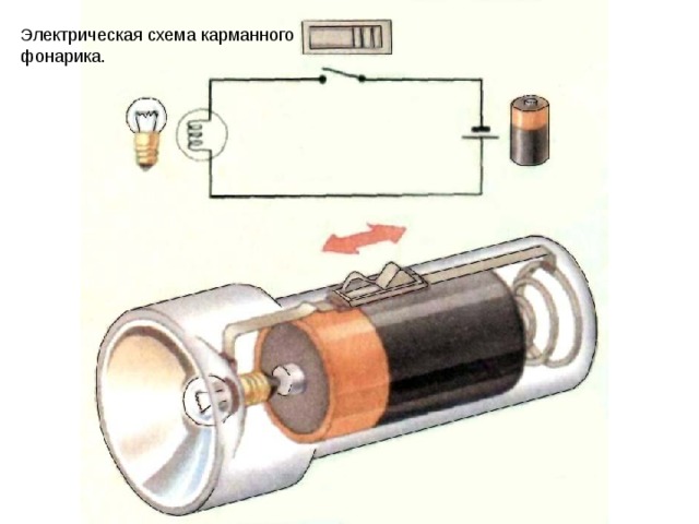 Электрическая схема карманного фонарика.
