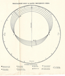 Подвижная карта звездного неба и накладной круг распечатать