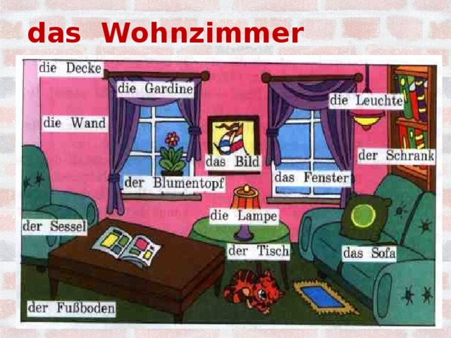 das Wohnzimmer