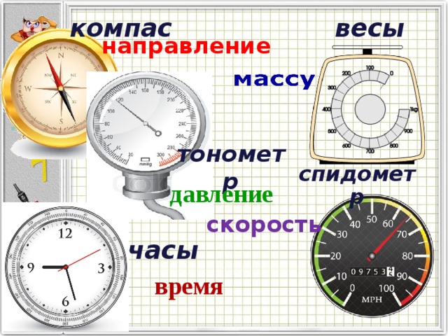 компас весы направление тонометр спидометр давление скорость часы время