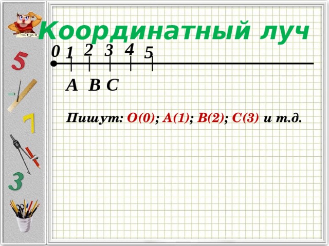 Координатный луч 4 2 3 0 5 1 А В С Пишут: О(0) ; А(1) ; В(2) ; С(3) и т.д.