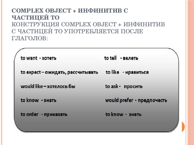 Complex object + инфинитив с частицей to  Конструкция Complex object + инфинитив с частицей to употребляется после глаголов:
