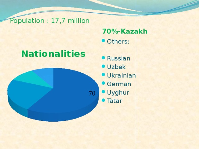Population : 17,7 million    70%-Kazakh    70