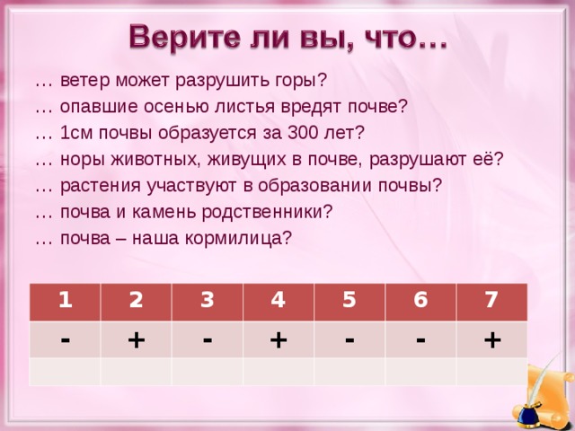 … ветер может разрушить горы? … опавшие осенью листья вредят почве? … 1см почвы образуется за 300 лет? … норы животных, живущих в почве, разрушают её? … растения участвуют в образовании почвы? … почва и камень родственники? … почва – наша кормилица? 1 - 2 3 + 4 - 5 + - 6 7 - +