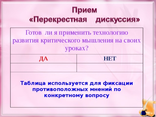 Готов ли я применить технологию развития критического мышления на своих уроках? ДА НЕТ  Таблица используется для фиксации противоположных мнений по конкретному вопросу