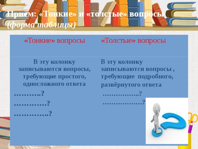 Приём: «Тонкие» и «толстые» вопросы (форма таблицы) «Тонкие» вопросы «Толстые» вопросы В эту колонку записываются вопросы, требующие простого, односложного ответа ……… ..? В эту колонку записываются вопросы , требующие подробного, развёрнутого ответа  …………… ..? ………… .? ………… ..? ……………… ?