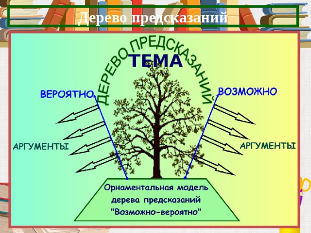 Дерево предсказаний ТЕМА