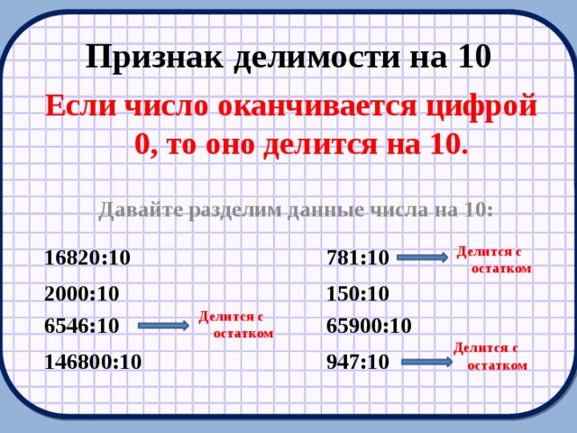 Признак делимости на 10 Если число оканчивается цифрой 0, то оно делится на 10. Давайте разделим данные числа на 10: Делится с остатком 16820:10 781:10 2000:10 150:10 Делится с остатком 65900:10 6546:10 Делится с остатком 146800:10 947:10