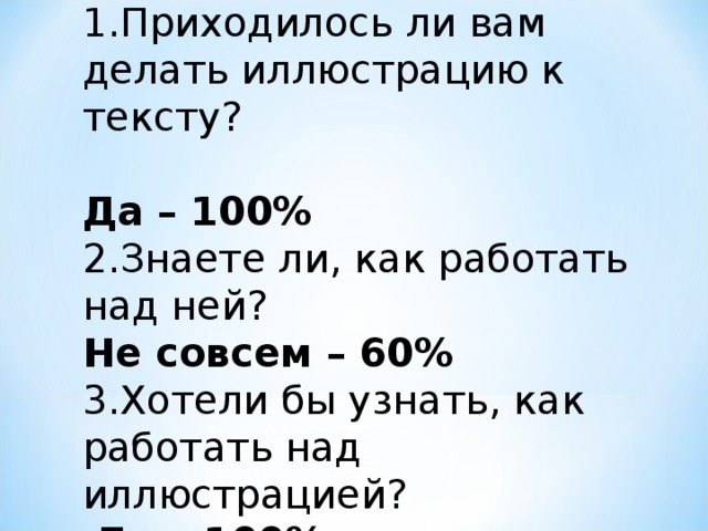 Результаты опроса: 1.Приходилось ли вам делать иллюстрацию к тексту? Да – 100% 2.Знаете ли, как работать над ней? Не совсем – 60% 3.Хотели бы узнать, как работать над иллюстрацией?  Да – 100%