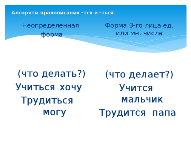 План конспект правописание тся и ться в глаголах 5 класс