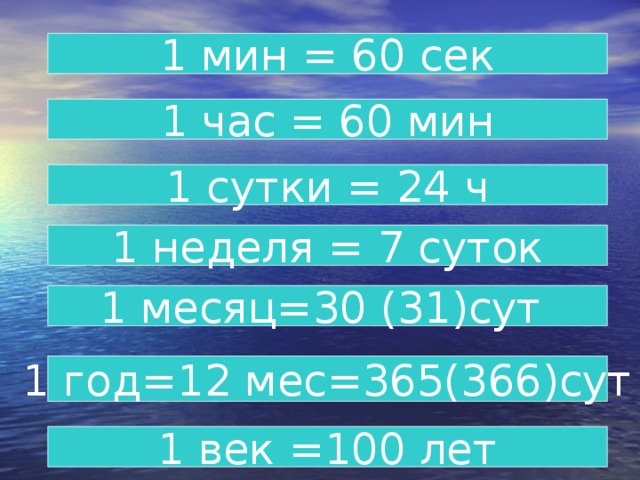 1 мин = 60 сек 1 час = 60 мин 1 сутки = 24 ч 1 неделя = 7 суток 1 месяц=30 (31)сут 1 год=12 мес=365(366)сут 1 век =100 лет