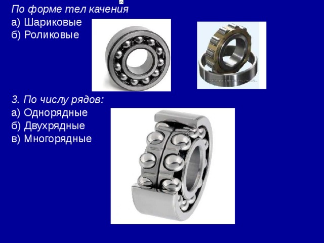 По форме тел качения а) Шариковые  б) Роликовые 3. По числу рядов: а) Однорядные б) Двухрядные в) Многорядные
