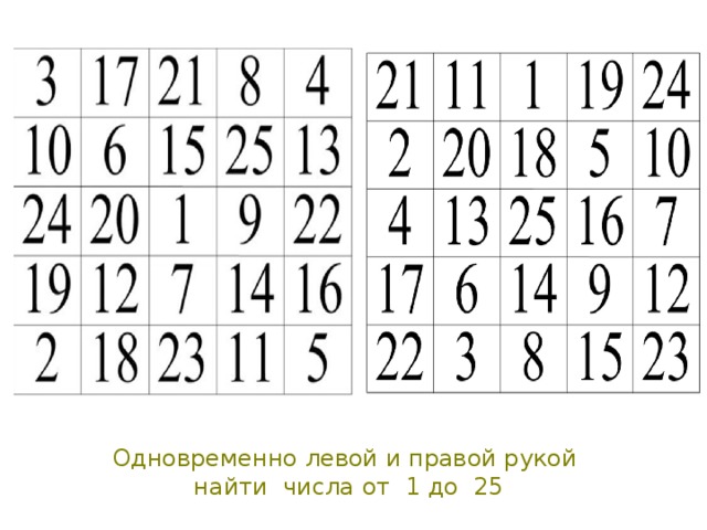 Одновременно левой и правой рукой  найти числа от 1 до 25