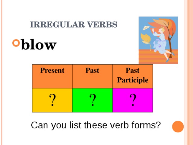 IRREGULAR VERBS  blow  Present ? Past Past Participle ? ? Can you list these verb forms?