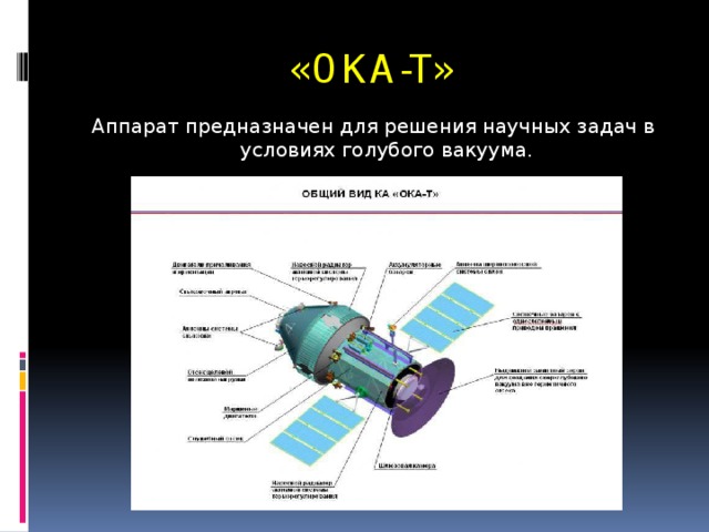 «ОКА-Т» Аппарат предназначен для решения научных задач в условиях голубого вакуума.