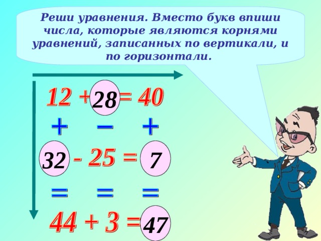 Реши уравнения. Вместо букв впиши числа, которые являются корнями уравнений, записанных по вертикали, и по горизонтали. 28 32 7 47