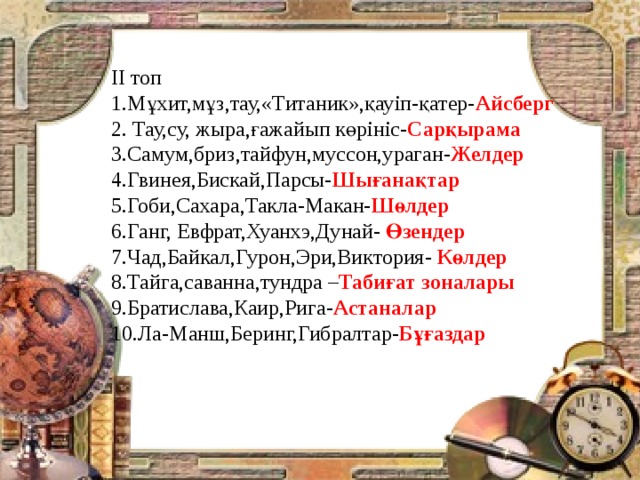 ІІ топ 1.Мұхит,мұз,тау,«Титаник»,қауіп-қатер- Айсберг 2. Тау,су, жыра,ғажайып көрініс- Сарқырама 3.Самум,бриз,тайфун,муссон,ураган- Желдер 4.Гвинея,Бискай,Парсы- Шығанақтар 5.Гоби,Сахара,Такла-Макан- Шөлдер 6.Ганг, Евфрат,Хуанхэ,Дунай- Өзендер 7.Чад,Байкал,Гурон,Эри,Виктория- Көлдер 8.Тайга,саванна,тундра – Табиғат зоналары 9.Братислава,Каир,Рига- Астаналар 10.Ла-Манш,Беринг,Гибралтар- Бұғаздар