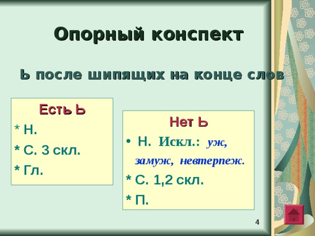 Опорный конспект Ь после шипящих на конце слов Есть Ь * Н. * С. 3 скл. * Гл. Нет Ь Н.  Искл . :  уж,  замуж, невтерпеж. * С. 1,2 скл. * П.