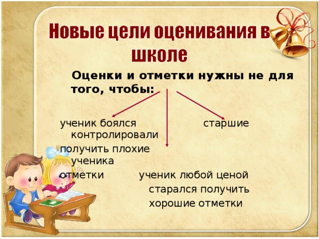 Оценки и отметки нужны не для того, чтобы: ученик боялся старшие контролировали получить плохие ученика отметки ученик любой ценой  старался получить  хорошие отметки