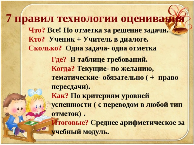 7 правил технологии оценивания  Что? Все! Но отметка за решение задачи. Кто?  Ученик + Учитель в диалоге. Сколько?  Одна задача- одна отметка Где?  В таблице требований. Когда?  Текущие- по желанию, тематические- обязательно ( + право пересдачи). Как?  По критериям уровней успешности ( с переводом в любой тип отметок) . Итоговые?  Среднее арифметическое за учебный модуль.