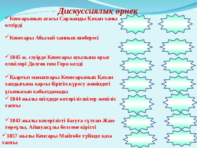 Дискуссиялық өрнек Кенсарының ағасы Саржанды Қоқан ханы өлтірді  Кенесары Абылай ханның шөбересі  1845 ж. сәуірде Кенесары ауылына орыс елшілері Долгов пен Герн келді Қырғыз манаптары Кенесарының Қоқан хандығына қарсы бірігіп күресу жөніндегі ұсынысын қабылдамады              1844 жылы шілдеде көтерілісшілер жеңіліс тапты 1843 жылы көтерілісті басуға сұлтан Жан- төреұлы, Айшуақұлы белсене кірісті 1857 жылы Кенсары Майтөбе түбінде қаза тапты