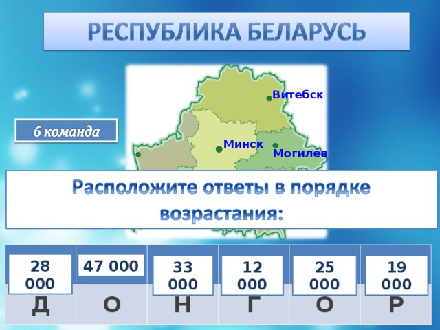 Витебск Витебск Минск Минск Минск Могилёв Могилёв Гомель Брест Брест 36 000  8 000 Д 70 000  23 000 50 000 – 17 000 О Н 6 000 · 2 40 000  15 000 Г О 3 000 + 16 000 Р 47 000 28 000 19 000 25 000 12 000 33 000